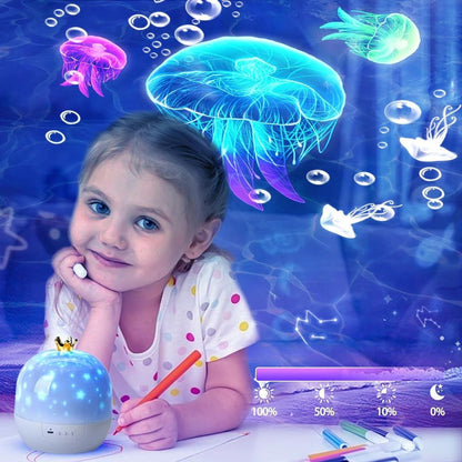 Veilleuse projection